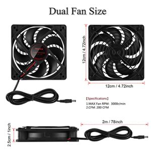 ZUZZEE Solar Panel Dual Fans Kit 10W 12V, Waterproof Solar Panel Powered Fans with 2m Cable, Outdoor Portable Ventilator Exhaust Fan for Greenhouse, Chicken Coops, Shed, Pet House (with 2 Fans)