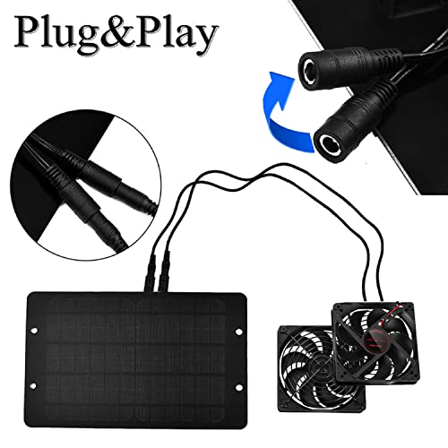 ZUZZEE Solar Panel Dual Fans Kit 10W 12V, Waterproof Solar Panel Powered Fans with 2m Cable, Outdoor Portable Ventilator Exhaust Fan for Greenhouse, Chicken Coops, Shed, Pet House (with 2 Fans)