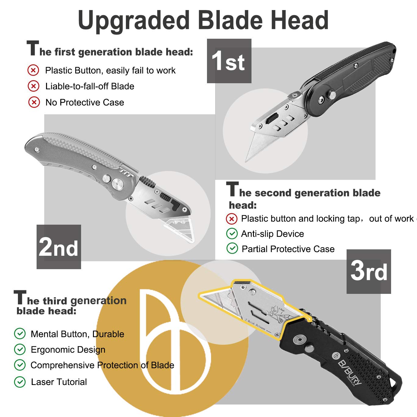 2 Pack BIBURY Utility Knife, Heavy Duty Folding Box Cutter, Pocket Carpet Knife with 20 Extra SK5 Stainless Steel Blades, Easy Release Button, Belt Clip, Quick Change, Blade Storage in Handle Design