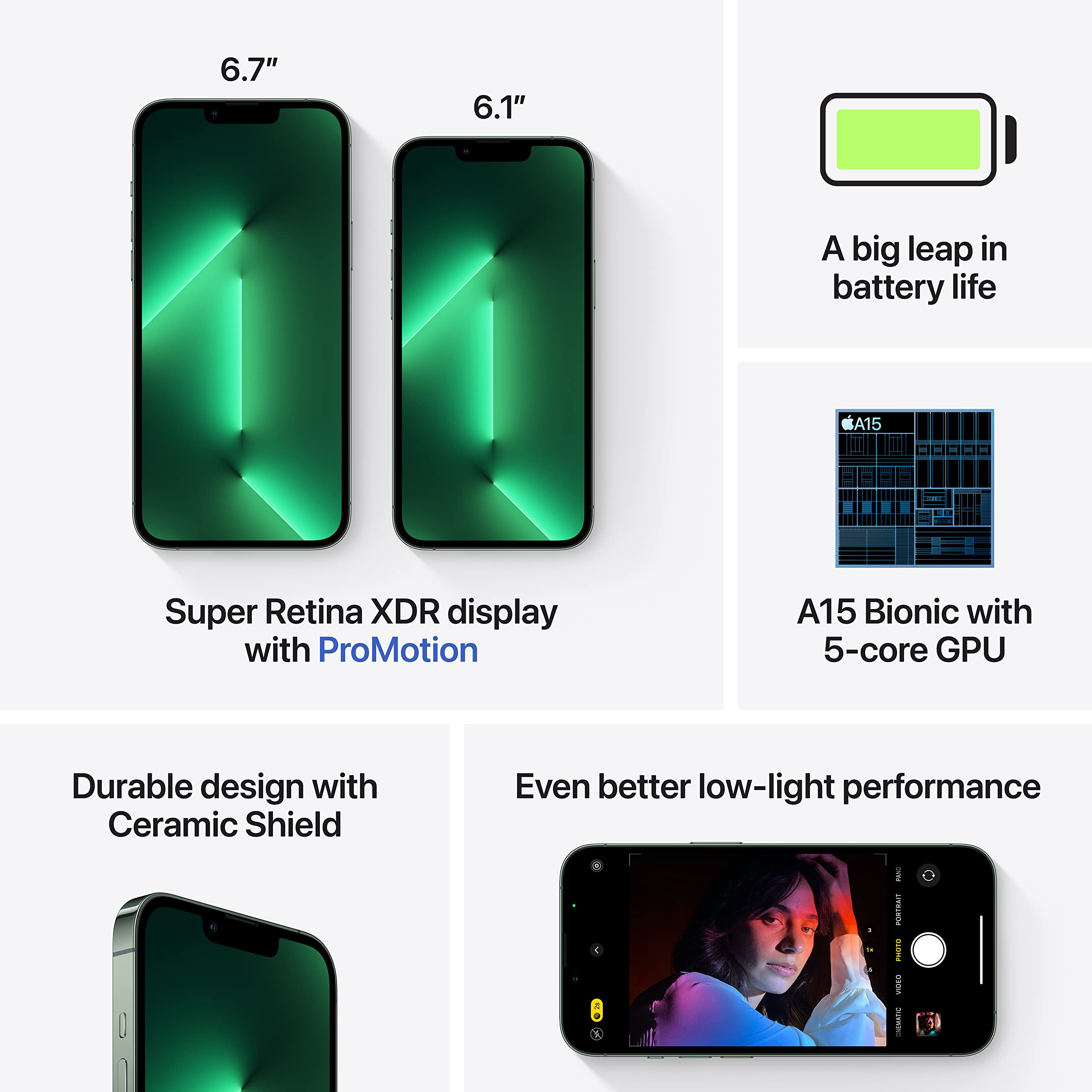 Apple iPhone 13 Pro, 512GB, Alpine Green - Unlocked (Renewed)