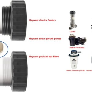 (4-Pack) Socket PVC Quick Connect Unions connect 1 1/2" 40 PVC Pipe to Haywayrd CL100/ CL200 In line Chlorinaters Chlorine Feeders, Power-Flo Matrix Pumps and Filters - PN. SP1500UNPAK2