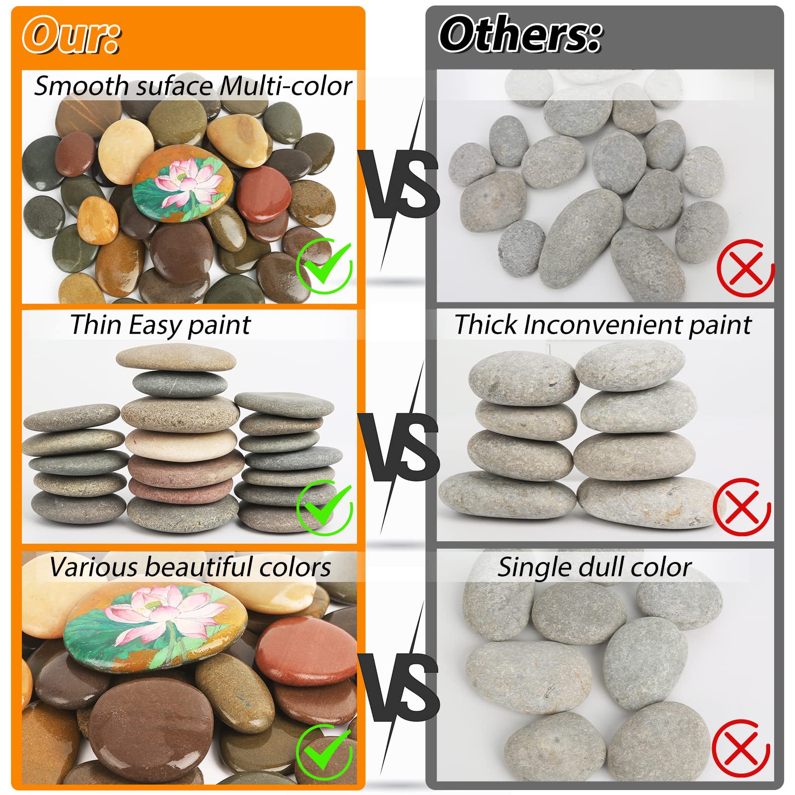 22PCS Large Painting Rocks,Flat and Smooth,Multi-Color Painting Stones,2"-3.5" inches Stones for Arts & DIY, Mandala and Kindness Rocks,Hand Picked,Perfect for Kids Party,Crafts and Decoration