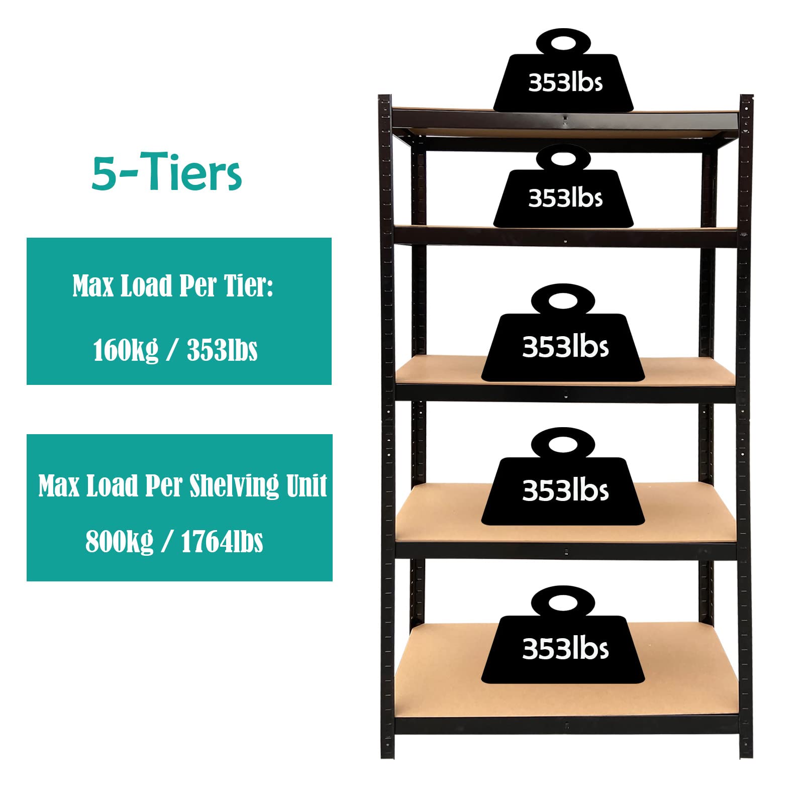 Bowoshen Storage Shelves 5-Tier 66in Height Garage Shelving Unit Rack Metal Shelf Heavy Duty 353lb Load per Tier, Adjustable Utility Shelves for Garage, Warehouse, Living Room, Office (66" Black)