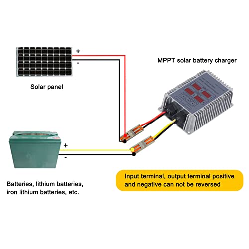 Solar Charge Controller, Boost MPPT 24‑85V Voltage LED Display Adjustable Waterproof Solar Panel Regulator, Multiple Protections Solar Controller for Lithium, Acid, Sealed, Gel, Flooded(400W)