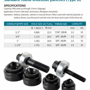 AMZCNC Manual Knockout Punch Kit, Heavy Duty Metal Sheet Knock Out Box Hole Cutter Conduit Punch Driver Die Set ((Conduit Hole Size) 1/2"~1-1/4" Knockout Punch kit)