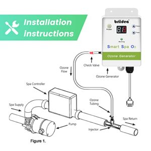 Spa Ozone Generator, Briidea Hi-Output Hot Tub Ozonator with Countdown Timer for Any Tubs or Spas, Chemical Free, Increase Your Comfortable Bath