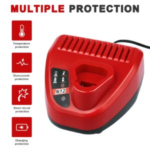 Replacement for M-12 Rapid Charger for Mil 12 Volt for M12 Tools Lithium ion Red XC 12V Battery Charger