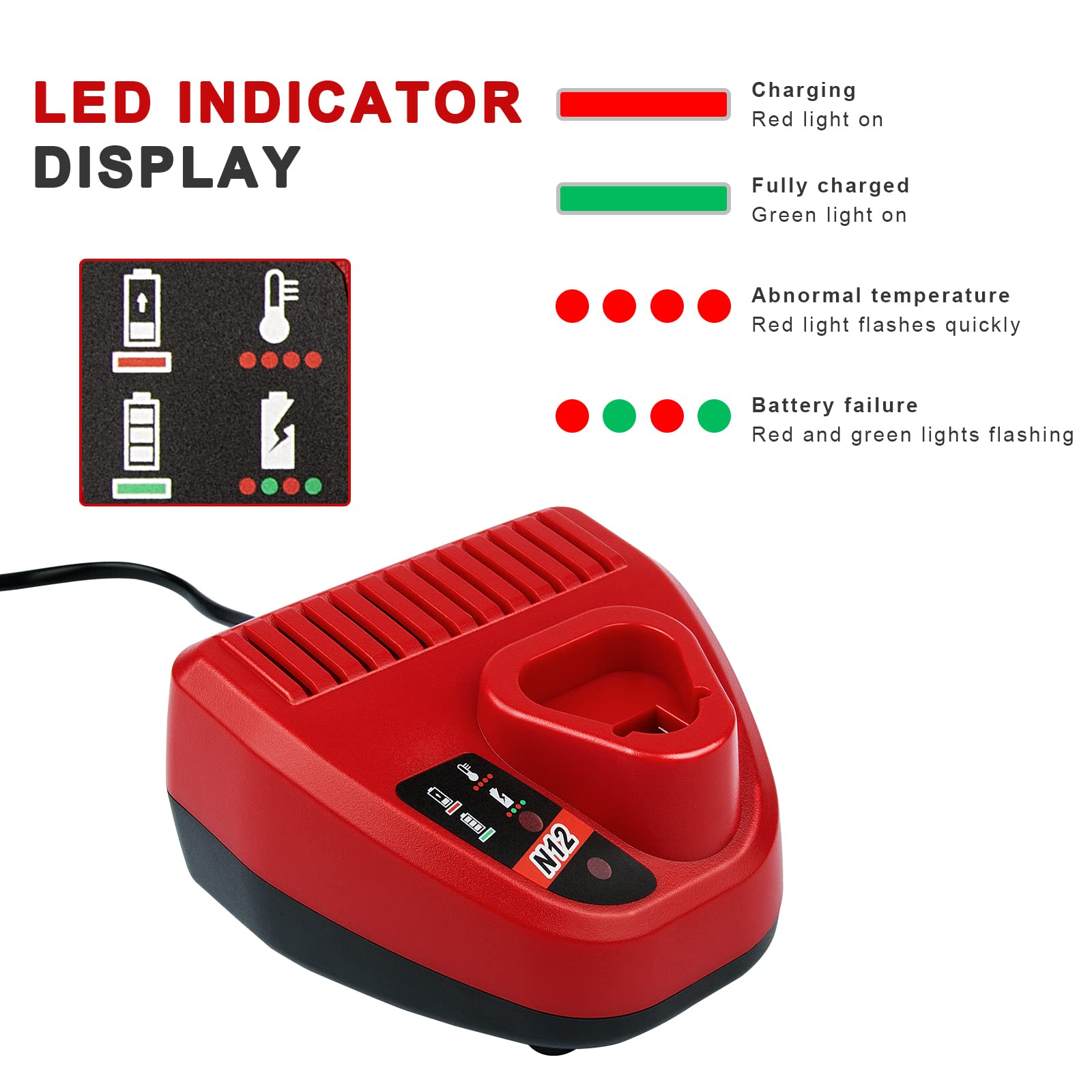 Replacement for M-12 Rapid Charger for Mil 12 Volt for M12 Tools Lithium ion Red XC 12V Battery Charger