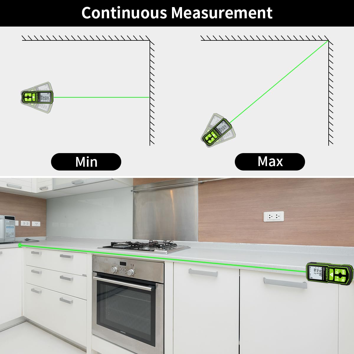 Huepar Laser Distance Measure Green Beam 328Ft, Digital Meter with Angle Sensor, LCD Backlit Display, Rechargeable Laser Measurement Tool M/in/Ft/Ft+in, Pythagorean/Area/Volume Measuring-S2-LM100