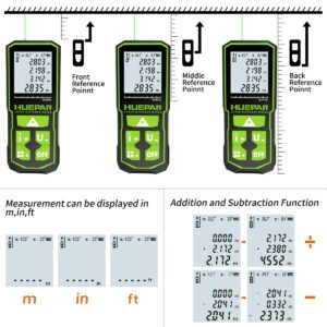 Huepar Laser Distance Measure Green Beam 328Ft, Digital Meter with Angle Sensor, LCD Backlit Display, Rechargeable Laser Measurement Tool M/in/Ft/Ft+in, Pythagorean/Area/Volume Measuring-S2-LM100