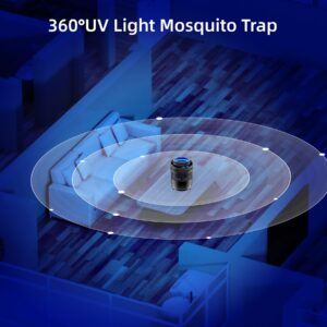 JANMASH Insect Controler Fly Catch USB Powered Intelligent Light Control for Indoor Home and Balcony