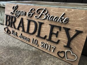 personalized wedding gift | custom wood sign | wooden last name established sign | family name sign wooden sign | wooden sign | anniversary gift | couples gift