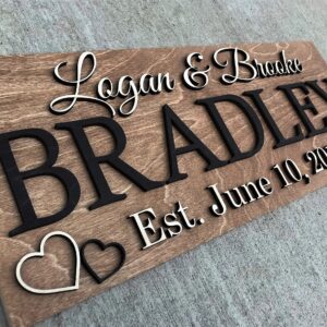 Personalized Wedding Gift | Custom Wood Sign | Wooden Last Name Established Sign | Family Name Sign Wooden Sign | Wooden Sign | Anniversary Gift | Couples Gift