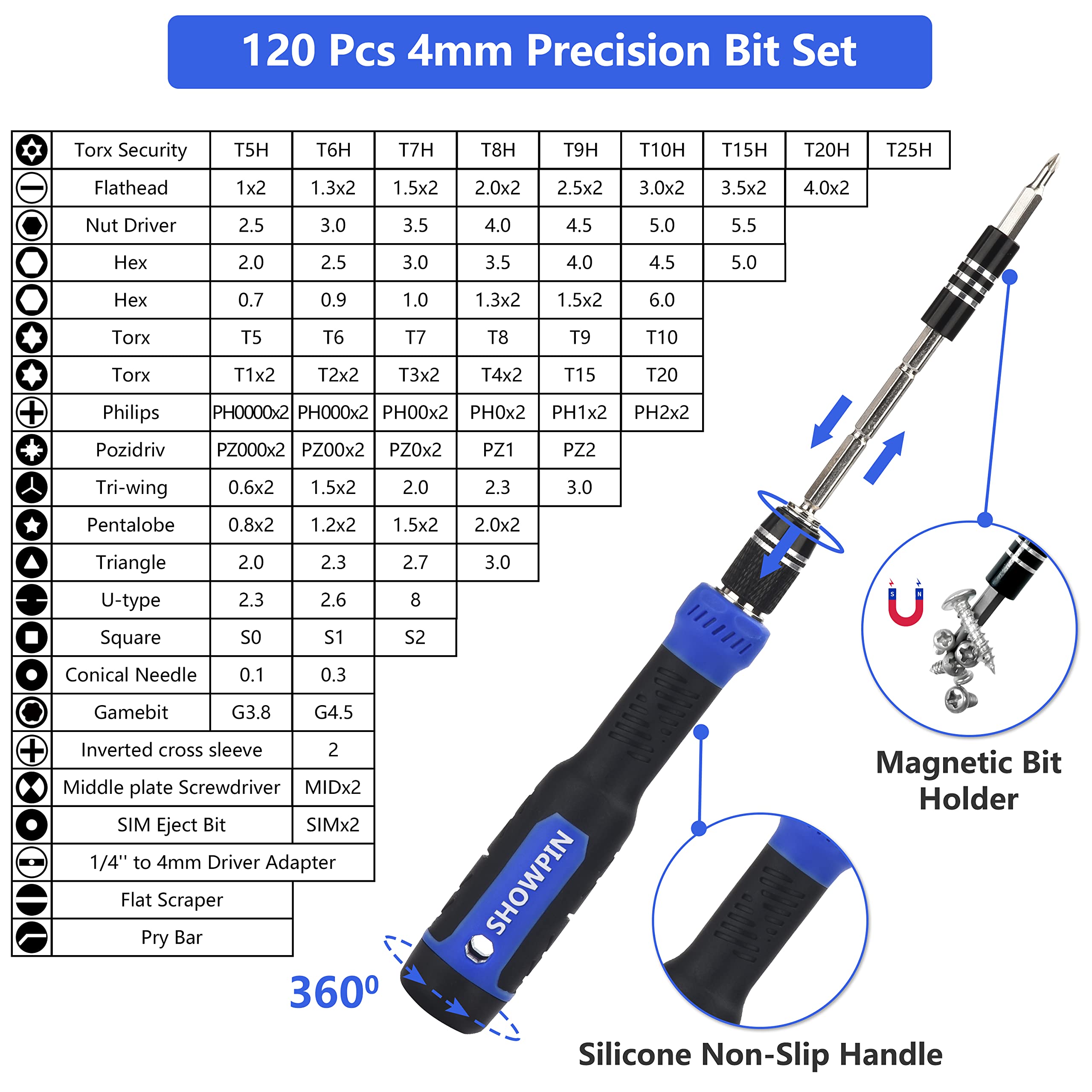 SHOWPIN Precision Repair Screwdriver Set: 191 in 1 Computer Repair Tool Kit with 164 Bits - Multi Screwdriver for Laptop PC Household Refrigerator Washing Machine Dryer HVAC