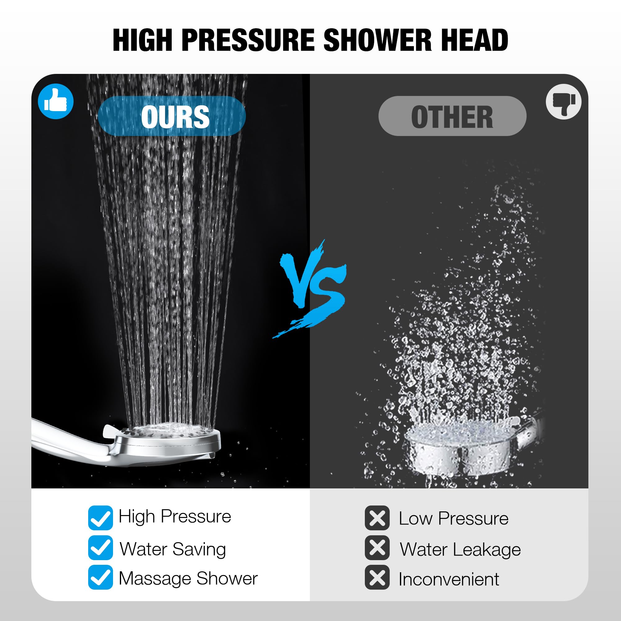 8 Massage Setting ＆ 2 Jet Modes High Pressure Shower Heads, 5.04" Large Size Handheld Shower Head 59" Stainless Steel Shower Head with Hose 360° Detachable Shower Head Aqua Care Shower Head