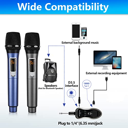 KITHOUSE Wireless Microphone-2.4GHz Metal Dual Handheld-Cordless Dynamic-Mic System-with Rechargeable Receiver-for Karaoke,Party,Speech,Meeting,Recoring,Wedding,Class Use-Auto Connect