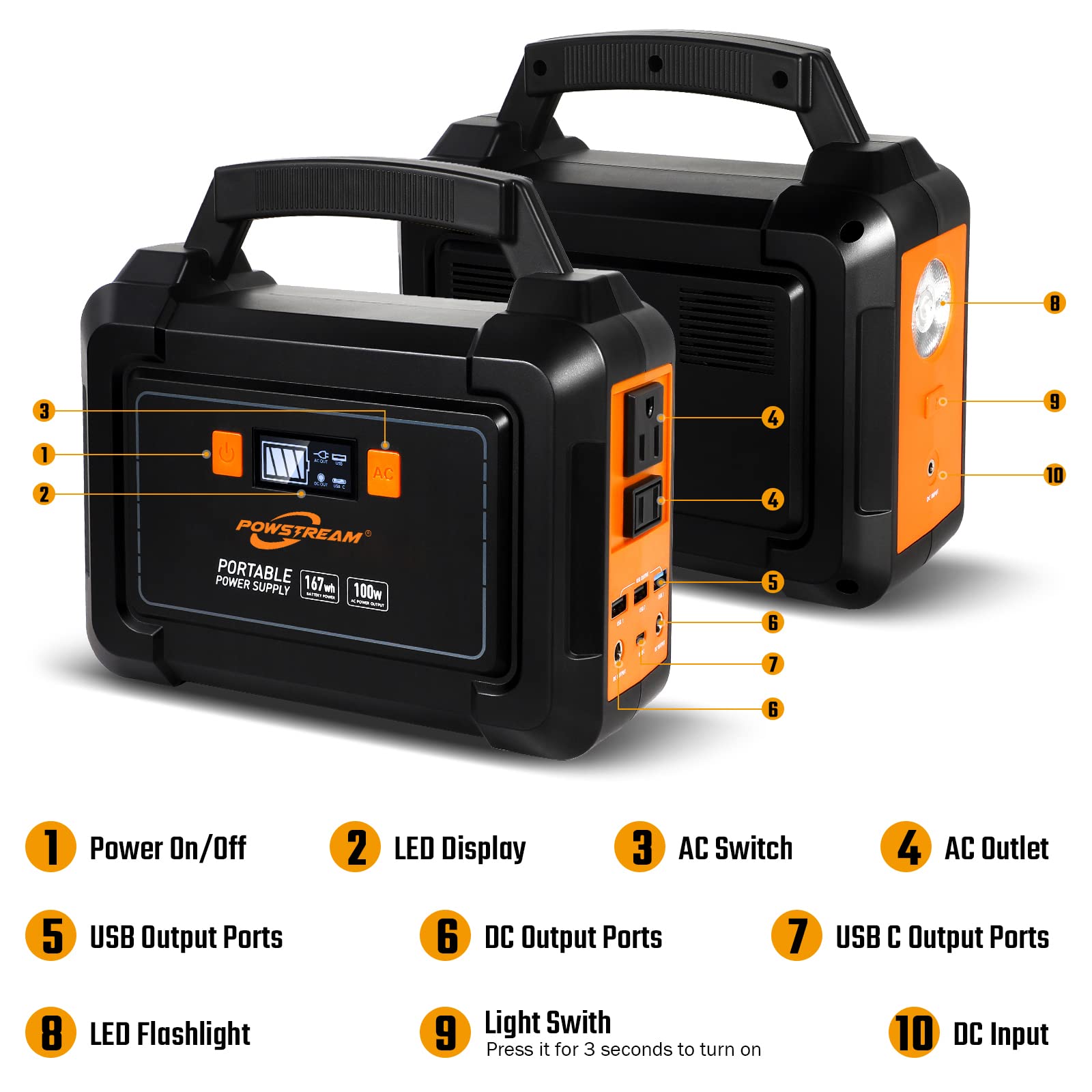 POWSTREAM 100W Portable Power Station Solar Generators 167Wh Lithium Battery Power Supply with 110V AC Outlet, 2 DC Ports, 4 USB Ports, LED Flashlights for CPAP Home Camping Emergency Backup