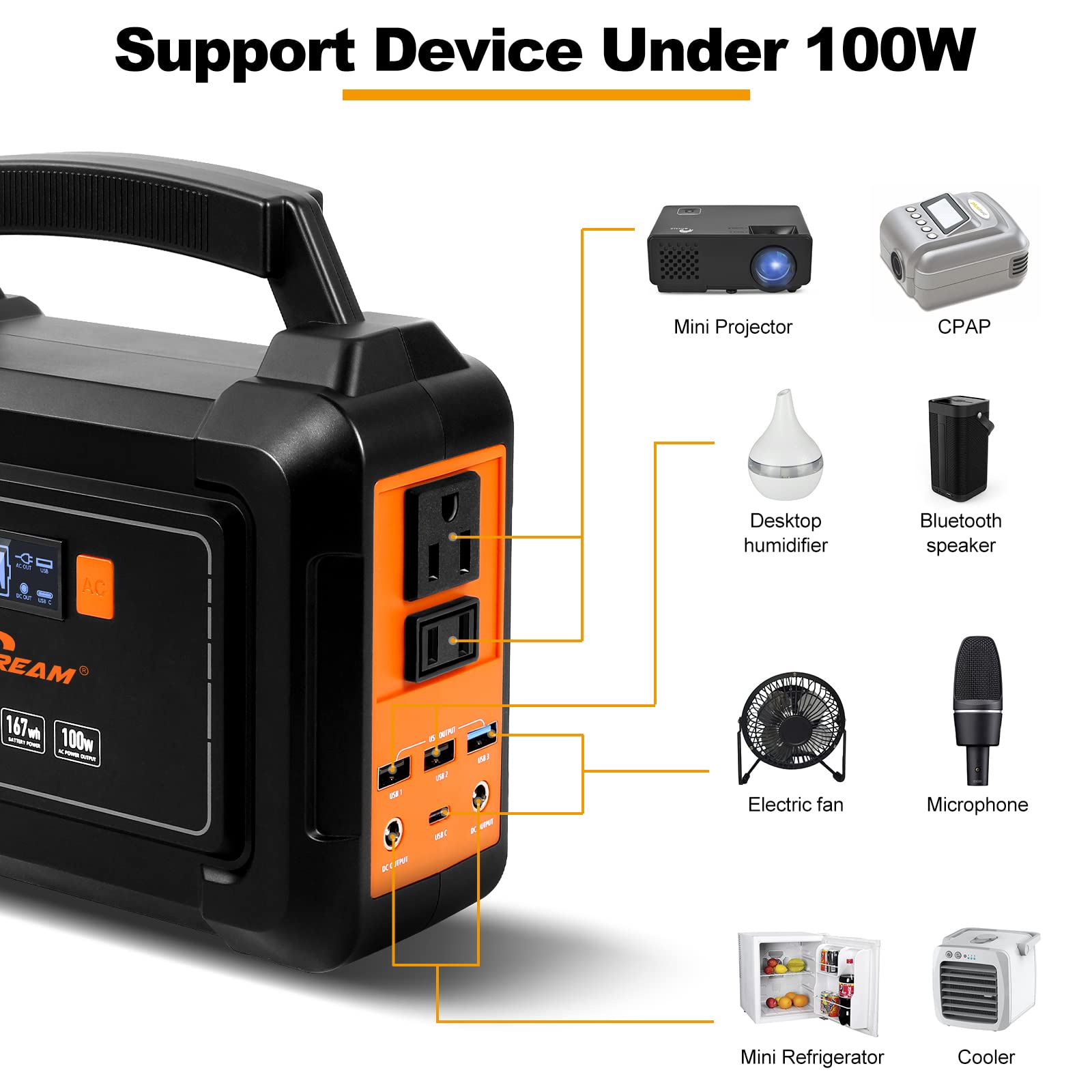 POWSTREAM 100W Portable Power Station Solar Generators 167Wh Lithium Battery Power Supply with 110V AC Outlet, 2 DC Ports, 4 USB Ports, LED Flashlights for CPAP Home Camping Emergency Backup