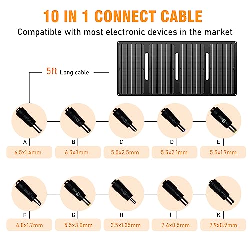 40W Solar Panel with 15V DC Outlet, Powkey Foldable Solar Panel for Power Stations, Portable Solar Generator with USB-A USB-C QC 3.0 for Outdoor Camping