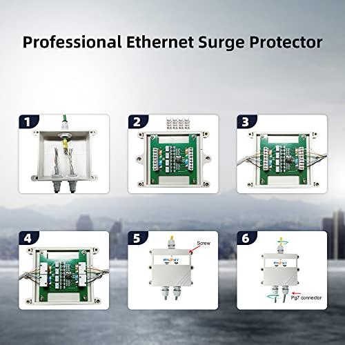 IP67 Waterproof Gigabit Ethernet Surge Protector,PoE++(75W) ,GDT and TVS Dual Protection, Poe Surge Protector, Network Lightning Arrester,Outdoor Rainproof PV201HV-WP White