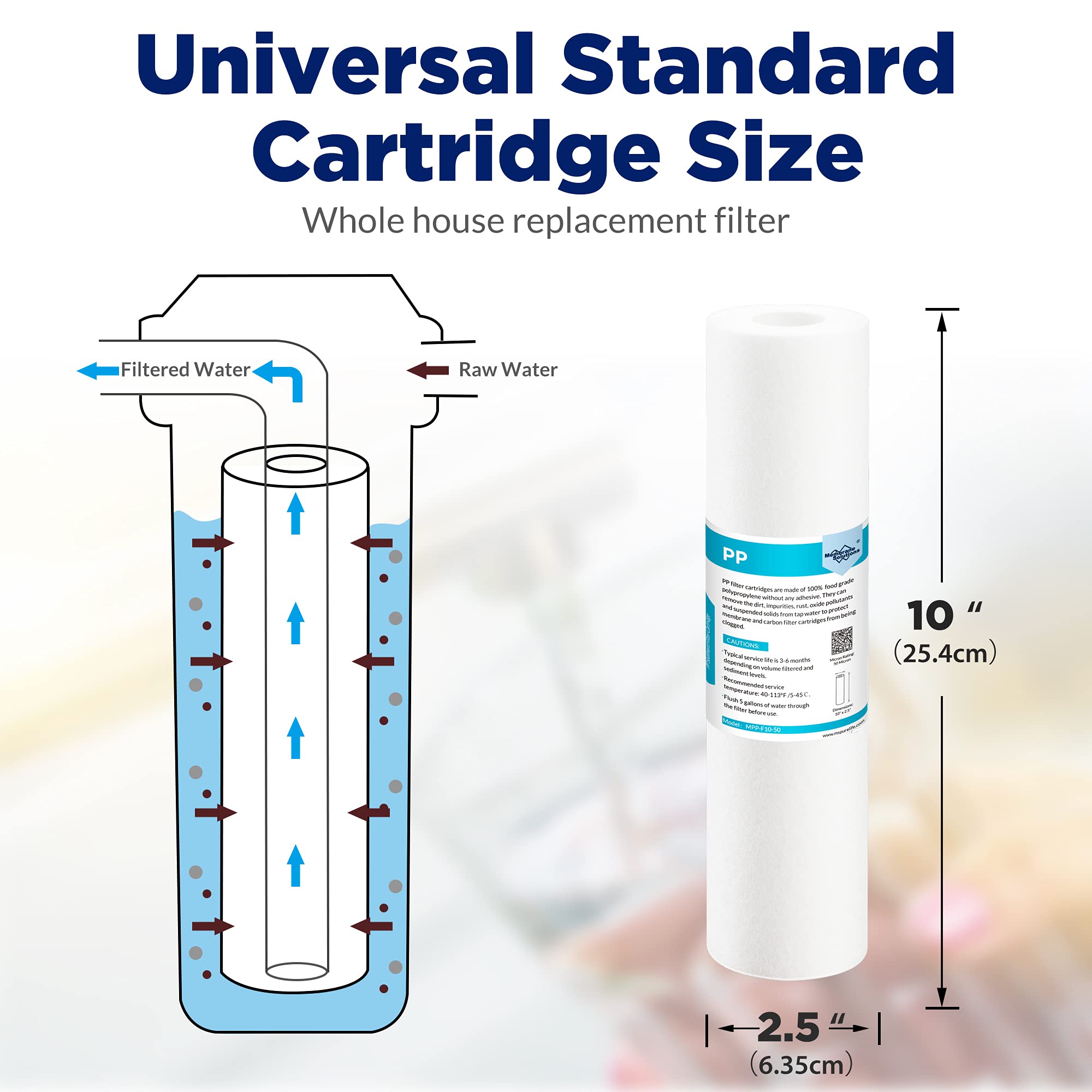 5 Micron Polypropylene & 5 Micron CTO Carbon Block Water Filter 10"x2.5", Whole House Water Filters Universal Replacement Filter Cartridge by Membrane Solutions