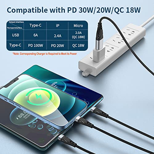 HORNORM 100W USB C to Multi Charging Cable, 3 in 1 Charging Cable Multi USB Nylon Braided 6A PD Charger Cord with IP/Type-C/Micro Connectors for Laptop/Cell Phone/Tablets/Phone