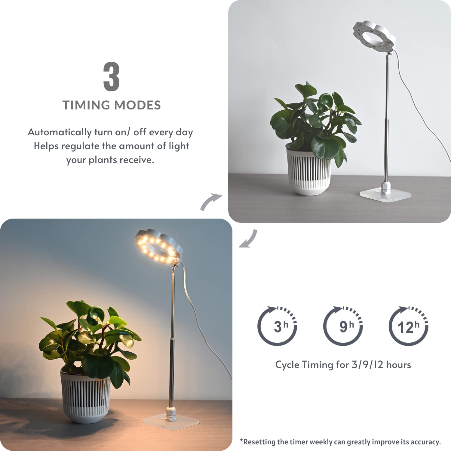 UEHICT Plant Grow Lights for Indoor Plants - Full Spectrum Mini Plant Grow Lamps with Stand, High-Efficiency LEDs, Height Adjustable, Auto Timer, Table Top UV Plant Light for Indoor Growing, Seedlings