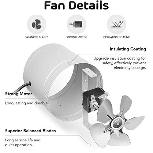 iPower 8 Inch 254 CFM Inline Duct Fan with Low Noise, HVAC Exhaust Ventilation Fan for Bathrooms/Kitchens/Basements/Attics, Grey