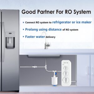 Waterdrop G2 Reverse Osmosis System with WD-PMT Small Pressure Tank, 7 Stage Tankless RO Water Filter System, Under Sink Water Filtration System, 400 GPD, Bundle