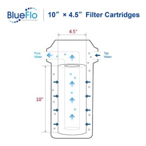 10" x 4.5" Whole House Sediment Water Filter, 5 Micron 10-inch Big Water Filter Replacement Cartridge Compatible with W15-PR, DGD-5005, FP15B, HD-950A, GXWH35F, GXWH30C, 2 Pack