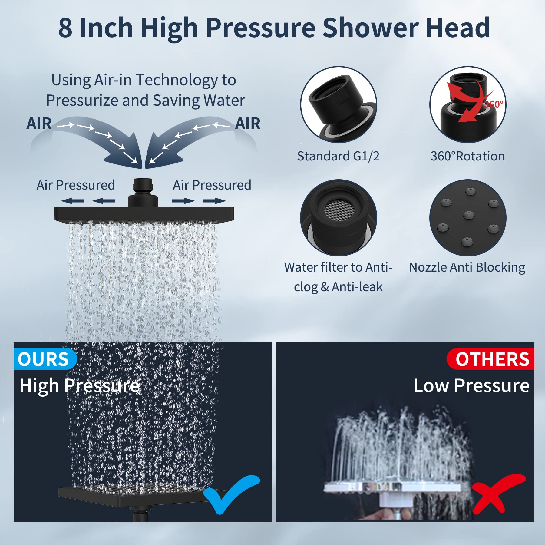 Hibbent 8 Inch High Pressure Rainfall Shower Head/Handheld Showerhead Combo with 12 Inch Adjustable Curved Shower Extension Arm,7-Spray,71-inch Hose Adhesive Showerhead Holder,Oil-Rubbed Bronze