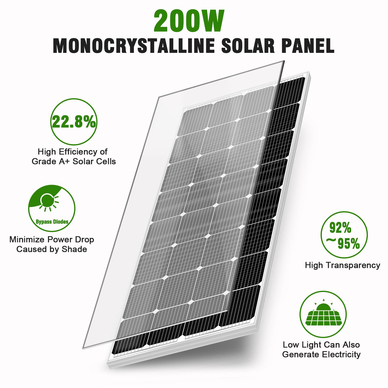 WERCHTAY Watt Solar Panel, Monocrystalline Cell High-Efficiency PV Module, 12V Solar Panels for Homes Camping RV Battery Boat Caravan and Other Off-Grid Applications (100W-B)