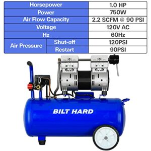 BILT HARD Ultra Quiet Air Compressor 8 Gallon, Oil-Free, Electric Shop Air Compressor Portable, CSA Certified Blue