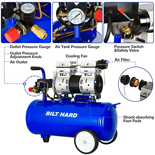 BILT HARD Ultra Quiet Air Compressor 8 Gallon, Oil-Free, Electric Shop Air Compressor Portable, CSA Certified Blue