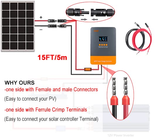 PowMr 16 Feet 10AWG(6mm²) Solar Extension Cable with Female and Male Connector Solar Panel Adaptor Kit Tool(Red & Black)