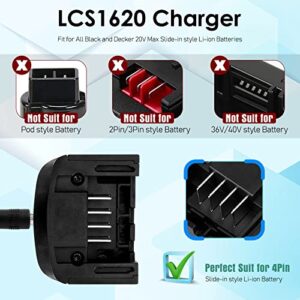 Lipop LCS1620 Battery Charger for Black and Decker 20V Lithium Battery Charger LBXR20 LBX20 LB20 LBXR20-OPE LBX4020 LB2X4020 LBXR2020-OPE