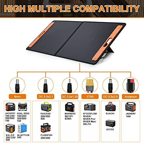 100W 18V Portable Solar Panel for Power Station, 100 watt Solar Charger with USB QC 3.0 Typc C Output + 10A MPPT Charge Controller to Charge 12V Batteries for RV Camping Travel Outdoor Backup