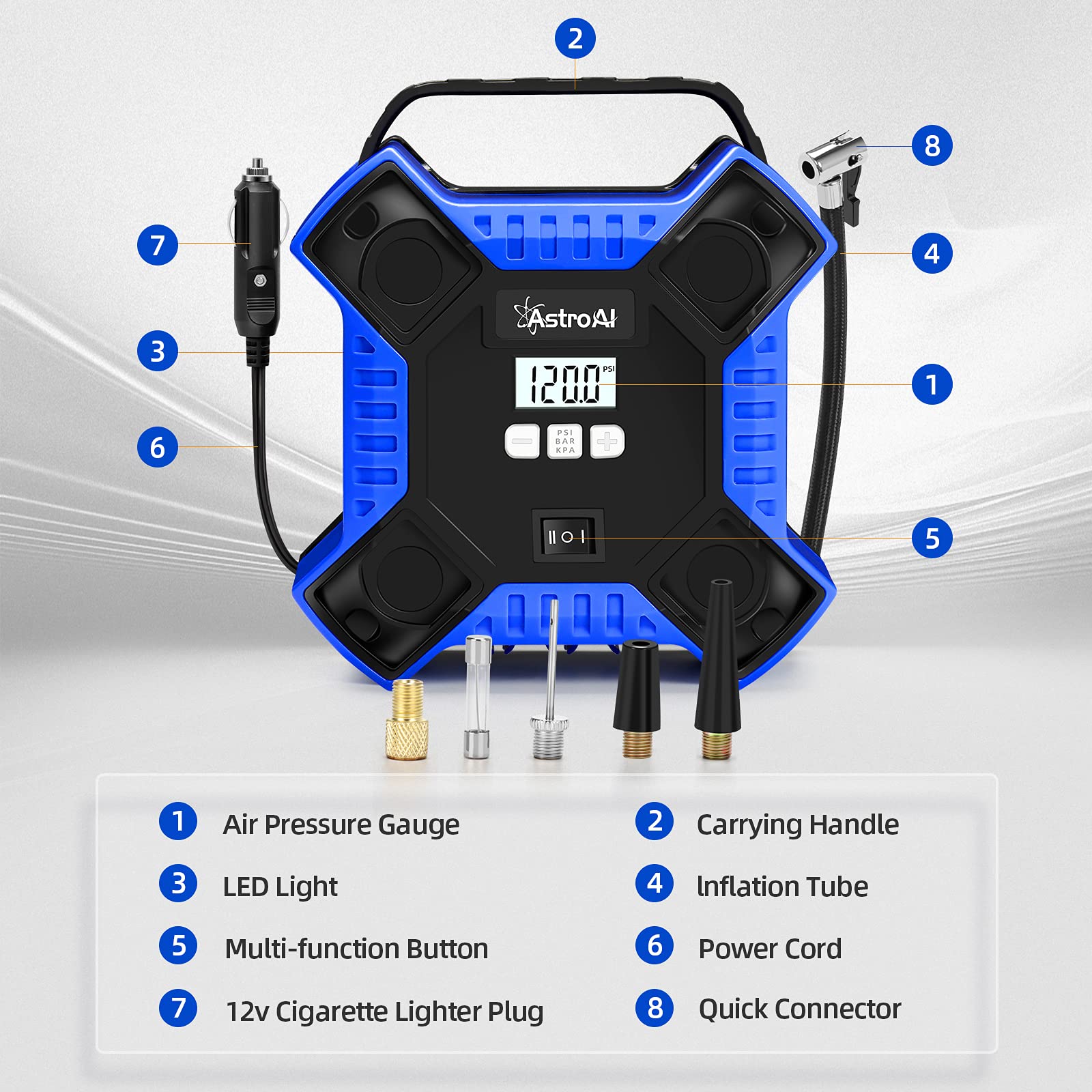 AstroAI Air Compressor and AstroAI AC to DC Converter 10A