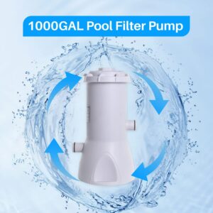 POOLPURE Filter Pump for Above Ground Pools, Swimming Pool Filter Pump for Intex Pool/Bestway/Easy Set Pool/Metal Frame Pool, 1000 GPH Pump Flow Rate, 110-120V with GFCI