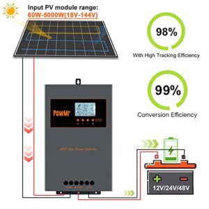 Solar Charge Controller 100 amp 12V 24V 48V Auto, 100 amp MPPT Solar Charge Controller Intelligent Regulator Max 140V 5000W Solar Power Input, Solar Controller 12v 24v 48v Gel Sealed Flooded Battery