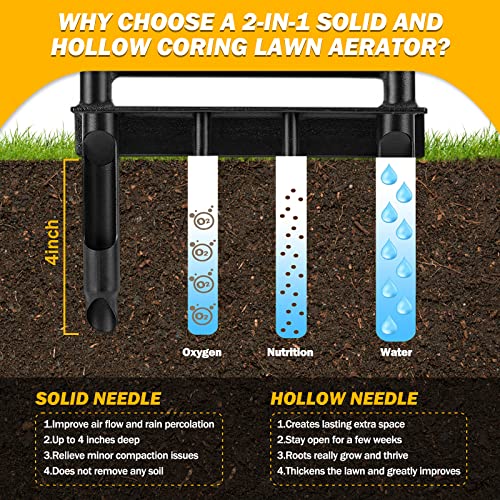 Hermsche Lawn Aerator Coring Tool Manual Plug Core Aerators Lawn Aeration with Slope Top 4 Half-Open Slot Hollow Tines Heavy Duty Plug Core Aerator Lawn Tool for Soils Yard Garden (2 Spikes + 2 CORES)