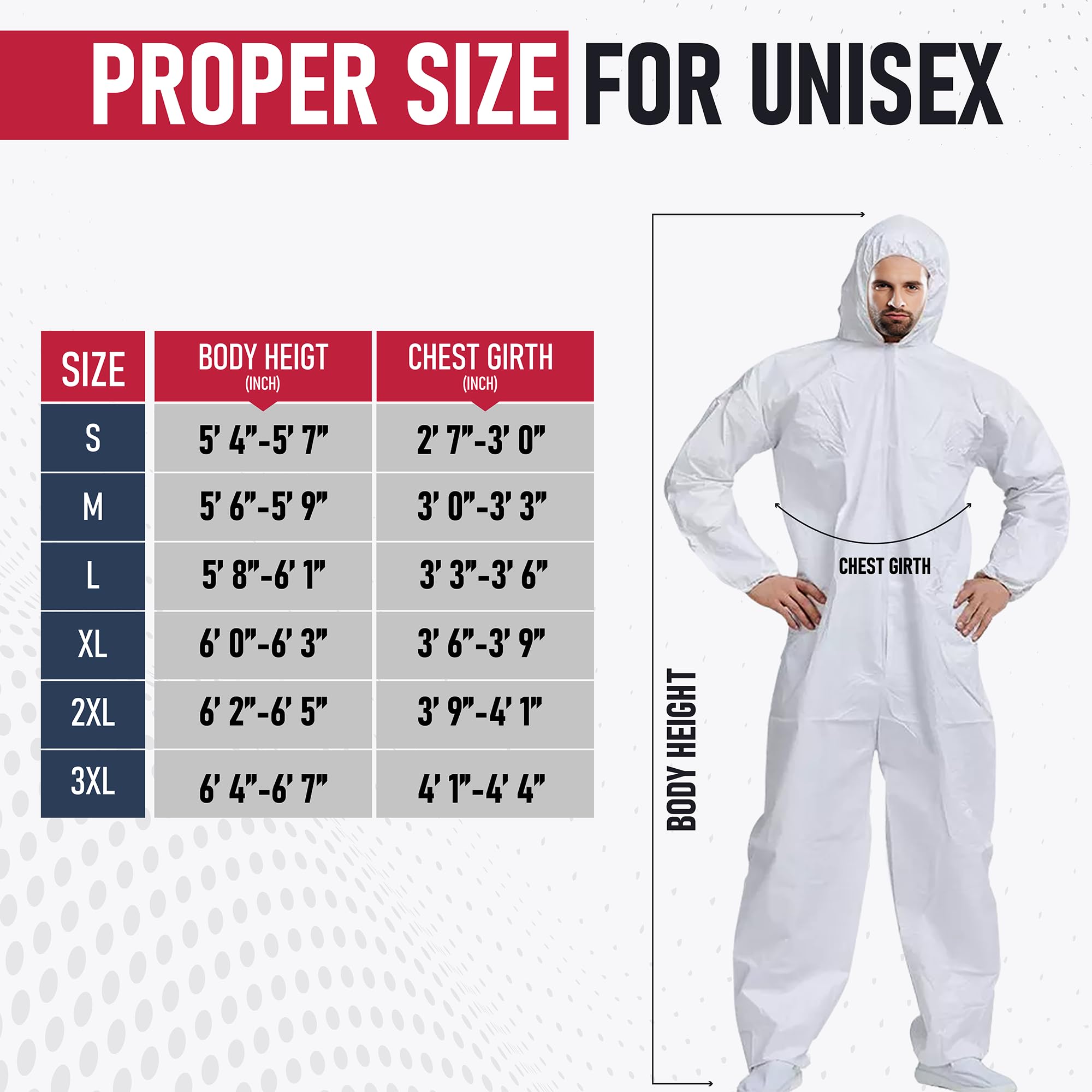 Medical Nation Hazmat Suits | 10 Pack, Medium | Disposable Protective Coveralls, Heavy Duty Full Body Painters Suit for Men & Women with Hood, Sleeves, Zipper - Breathable & Water Resistant - Medium