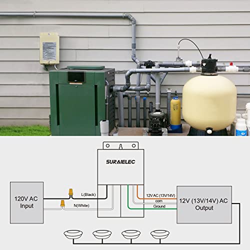 Suraielec 100W Pool Light Transformer, 120V to 12V 13V 14V AC Multi Tap Outputs, Low Voltage Safety Transformer for Pool Spa Lighting, Fountain, Landscape Lights, UL Listed