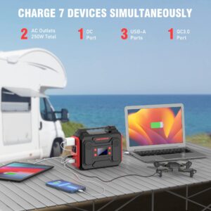 250Wh Portable Power Station with 60W Solar Panel, Solar Generator Outdoor Backup Battery Supply with AC Outlet for Tent Camping, Home Emergency, Traveling, RV Trip