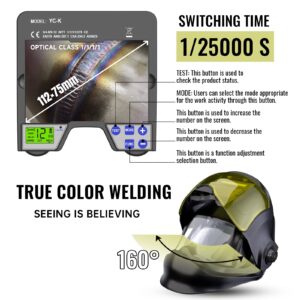 TAKAFORCE Auto Darkening Welding Helmet with Large 180° Panoramic Viewing Screen, Side View, True Color, Highest Optical Class 1/1/1/1, 4 Arc Sensor, 9-12/13-15 Variable Welding Shades,Flip Up Design.