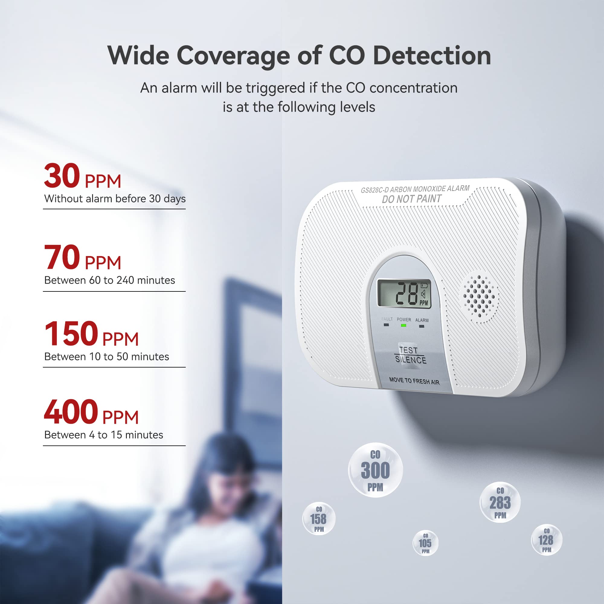 Siterlink Carbon Monoxide Detector, 10-Year Life Carbon Monoxide Alarm, Replaceable Battery CO Detector with LCD Digital Display and Test Button, 3 LED Lights CO Alarm for Home, GS828C-D, 1 Pack