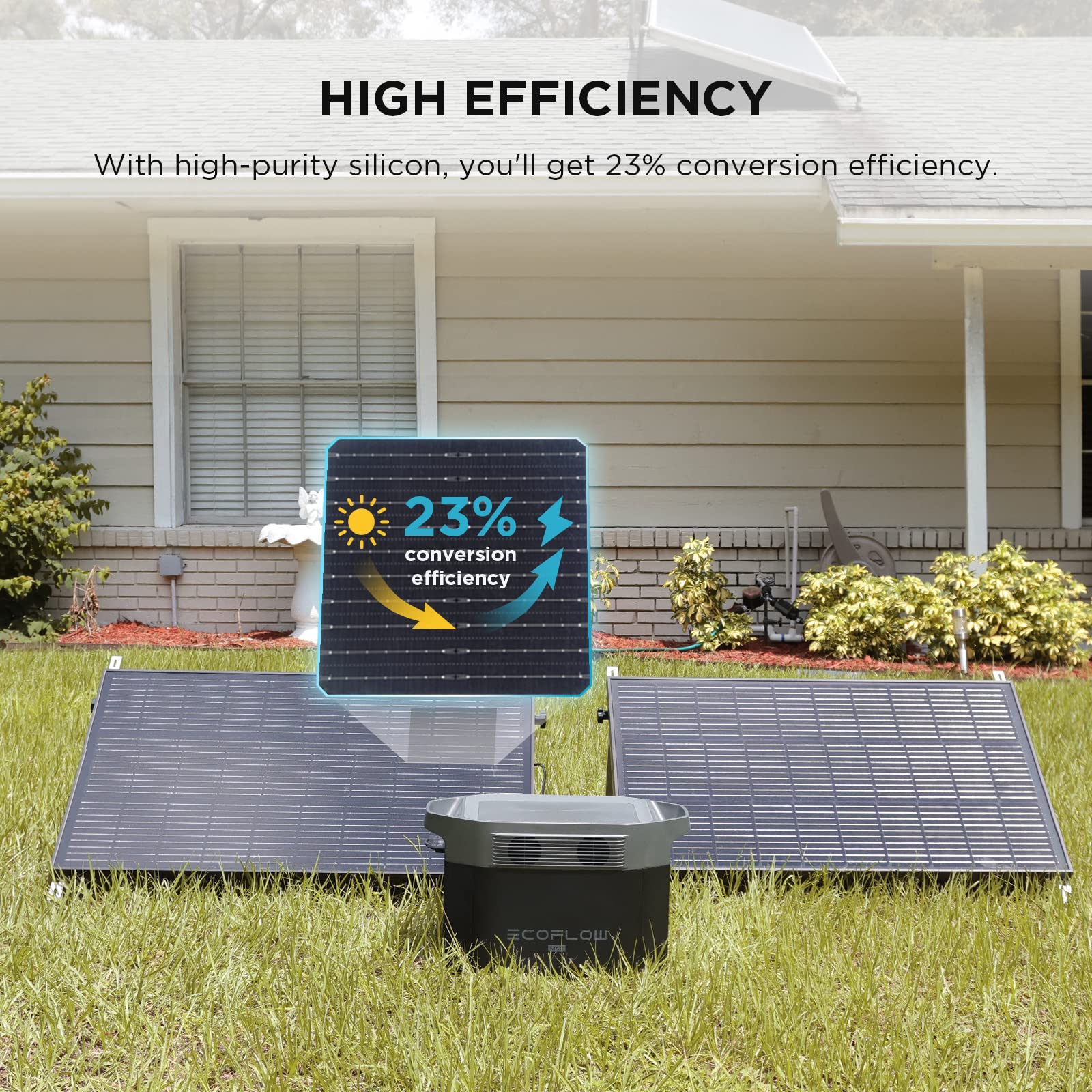 EF ECOFLOW 2PCS 100W 12V Solar Panels, High Efficiency Monocrystalline PV Modules, IP68 Waterproofing, Ideal for RV& Marine Rooftop, Farm Battery, Power Kits & Ecosystem