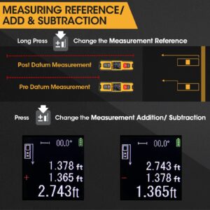 PREXISO Dual Laser Measure- 230Ft Rechargeable Laser Measurement Tool Ft/Ft+in/in/M Multiple Units, Laser Distance Meter Multifunctional Device for Fast, Accuracy