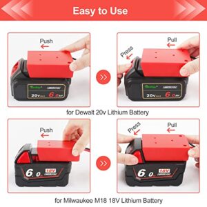 ZLWAWAOL Power Wheel Adapter with Fuse & Switch,Battery Adapter for Dewalt 20V for Milwaukee M18 18V Battery,with 14 Gauge Wire,Power Convertor for DIY Ride On Truck,RC Toys,Robotics and Work Lights