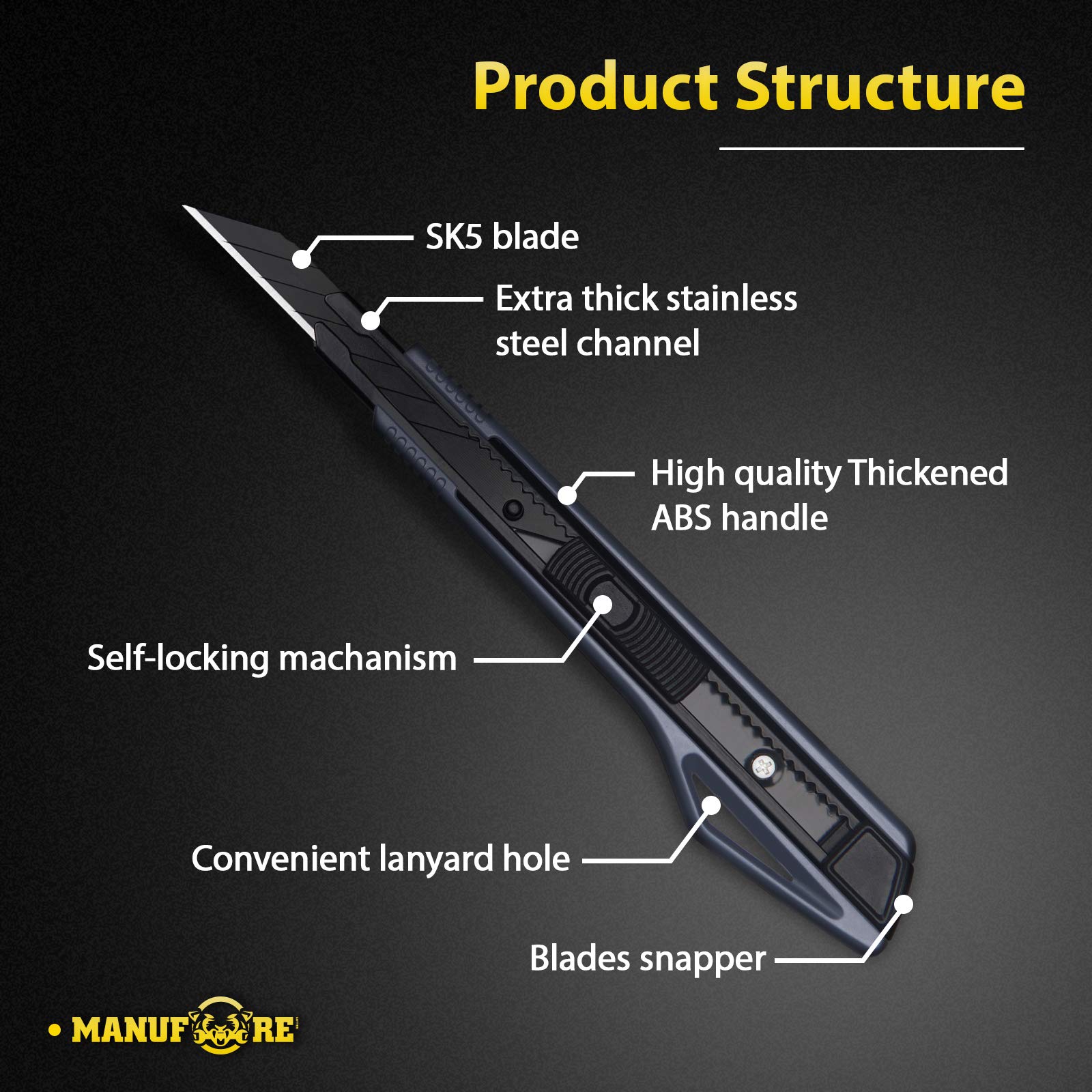 MANUFORE 9mm Knife and 18mm Knife and Blades Bundle